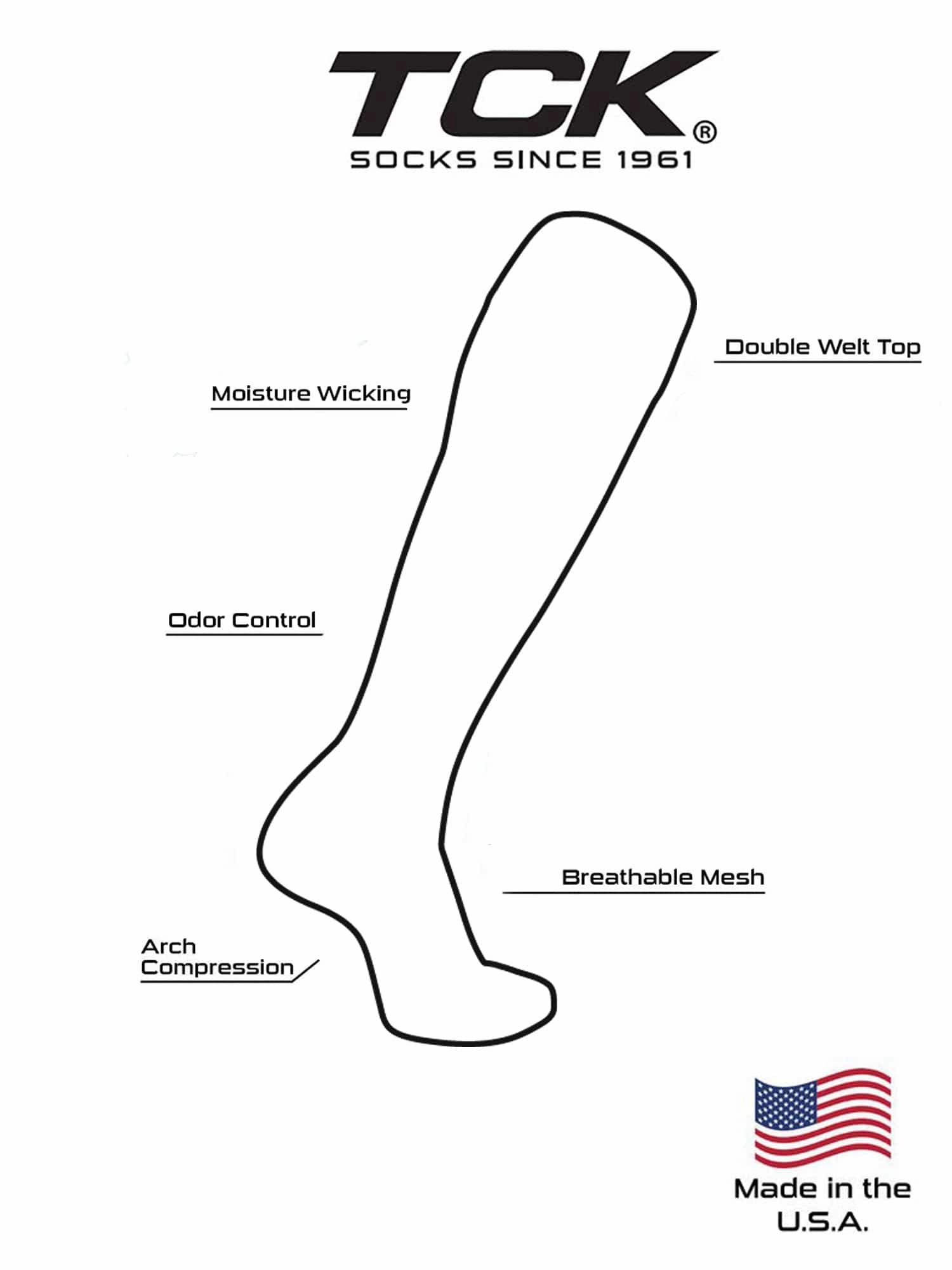 Custom Baseball Socks - Diamond Builder Pattern 2